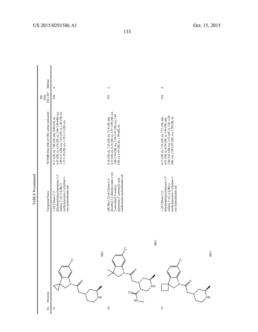 BICYCLIC HETEROCYCLE COMPOUNDS AND THEIR USES IN THERAPY - diagram, schematic, and image 134
