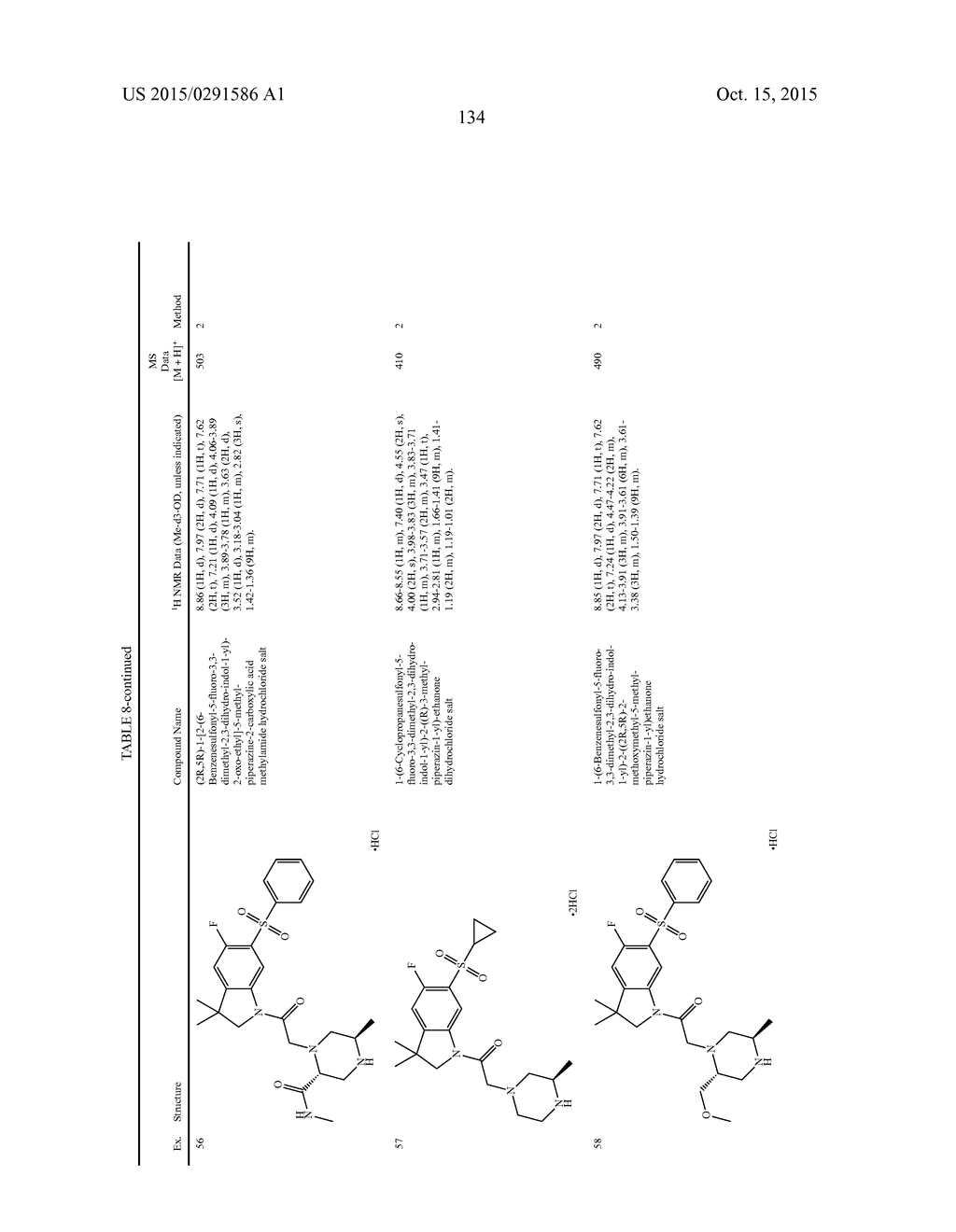 BICYCLIC HETEROCYCLE COMPOUNDS AND THEIR USES IN THERAPY - diagram, schematic, and image 135