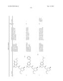 BICYCLIC HETEROCYCLE COMPOUNDS AND THEIR USES IN THERAPY diagram and image