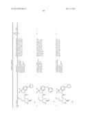 BICYCLIC HETEROCYCLE COMPOUNDS AND THEIR USES IN THERAPY diagram and image