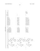 BICYCLIC HETEROCYCLE COMPOUNDS AND THEIR USES IN THERAPY diagram and image