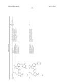 BICYCLIC HETEROCYCLE COMPOUNDS AND THEIR USES IN THERAPY diagram and image