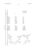 BICYCLIC HETEROCYCLE COMPOUNDS AND THEIR USES IN THERAPY diagram and image