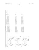 BICYCLIC HETEROCYCLE COMPOUNDS AND THEIR USES IN THERAPY diagram and image