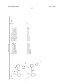 BICYCLIC HETEROCYCLE COMPOUNDS AND THEIR USES IN THERAPY diagram and image