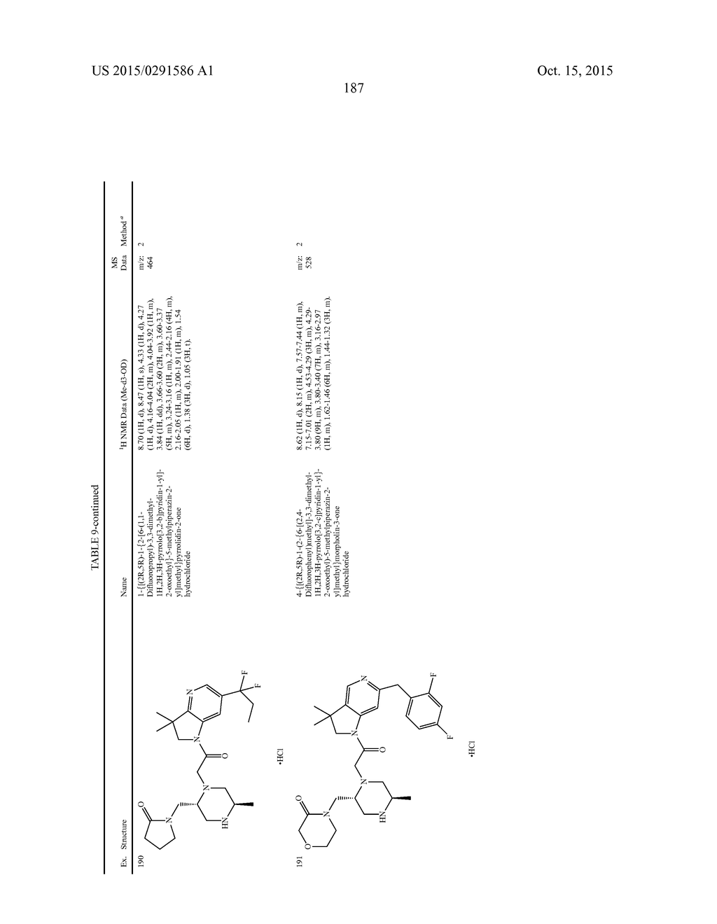 BICYCLIC HETEROCYCLE COMPOUNDS AND THEIR USES IN THERAPY - diagram, schematic, and image 188