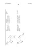 BICYCLIC HETEROCYCLE COMPOUNDS AND THEIR USES IN THERAPY diagram and image