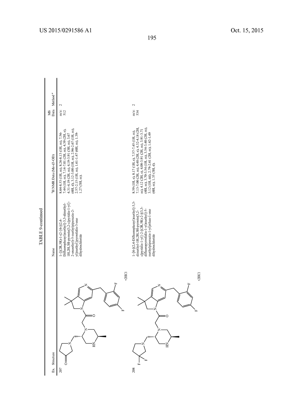 BICYCLIC HETEROCYCLE COMPOUNDS AND THEIR USES IN THERAPY - diagram, schematic, and image 196