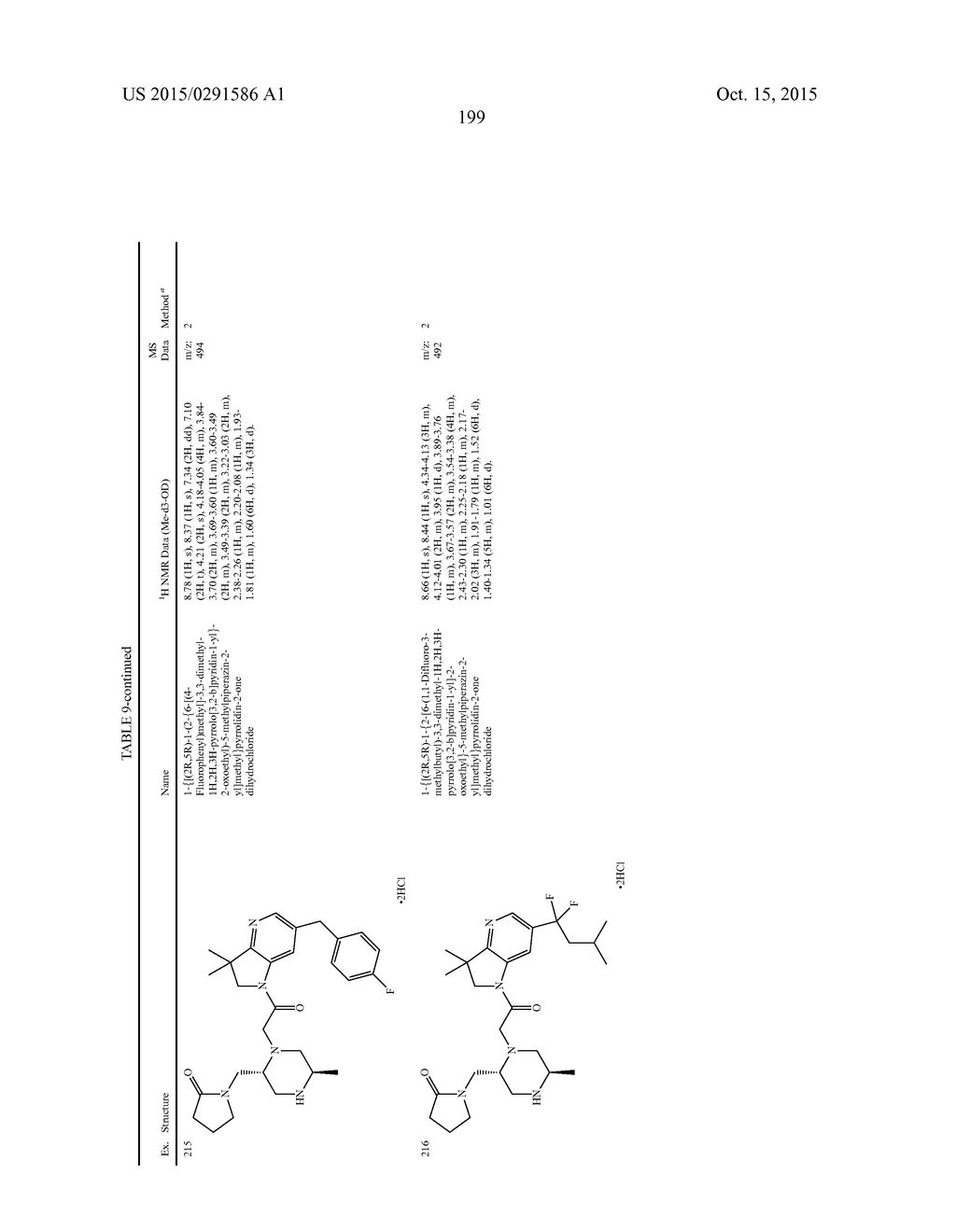 BICYCLIC HETEROCYCLE COMPOUNDS AND THEIR USES IN THERAPY - diagram, schematic, and image 200