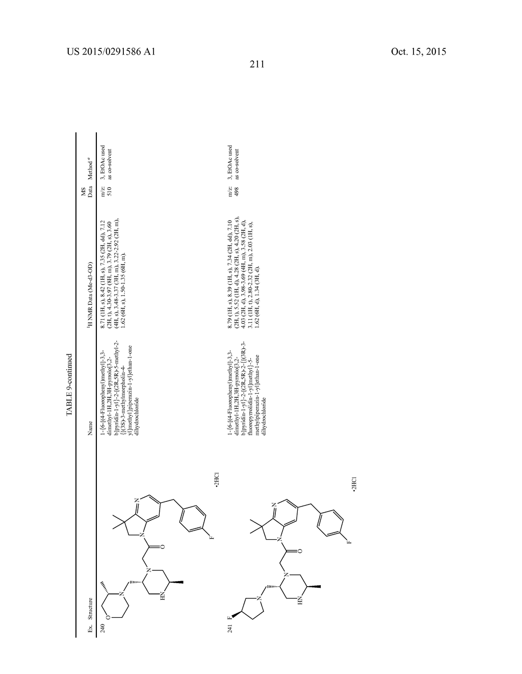 BICYCLIC HETEROCYCLE COMPOUNDS AND THEIR USES IN THERAPY - diagram, schematic, and image 212