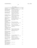 BICYCLIC HETEROCYCLE COMPOUNDS AND THEIR USES IN THERAPY diagram and image