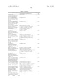 BICYCLIC HETEROCYCLE COMPOUNDS AND THEIR USES IN THERAPY diagram and image