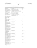 BICYCLIC HETEROCYCLE COMPOUNDS AND THEIR USES IN THERAPY diagram and image