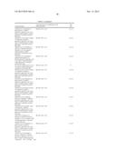 BICYCLIC HETEROCYCLE COMPOUNDS AND THEIR USES IN THERAPY diagram and image