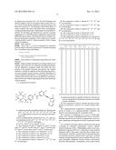 Deuterated Ponatinib diagram and image