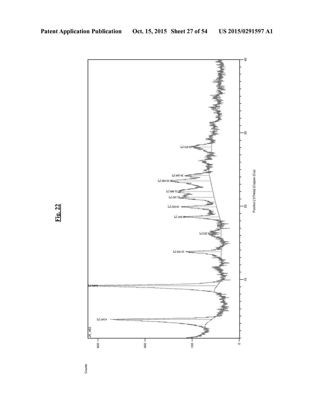 NOVEL ORALLY BIOAVAILABLE BREATHING CONTROL MODULATING COMPOUNDS, AND     METHODS OF USING SAME - diagram, schematic, and image 28