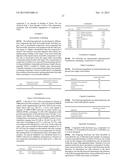 AZAINDOLE DERIVATIVES AS JAK3 INHIBITORS diagram and image