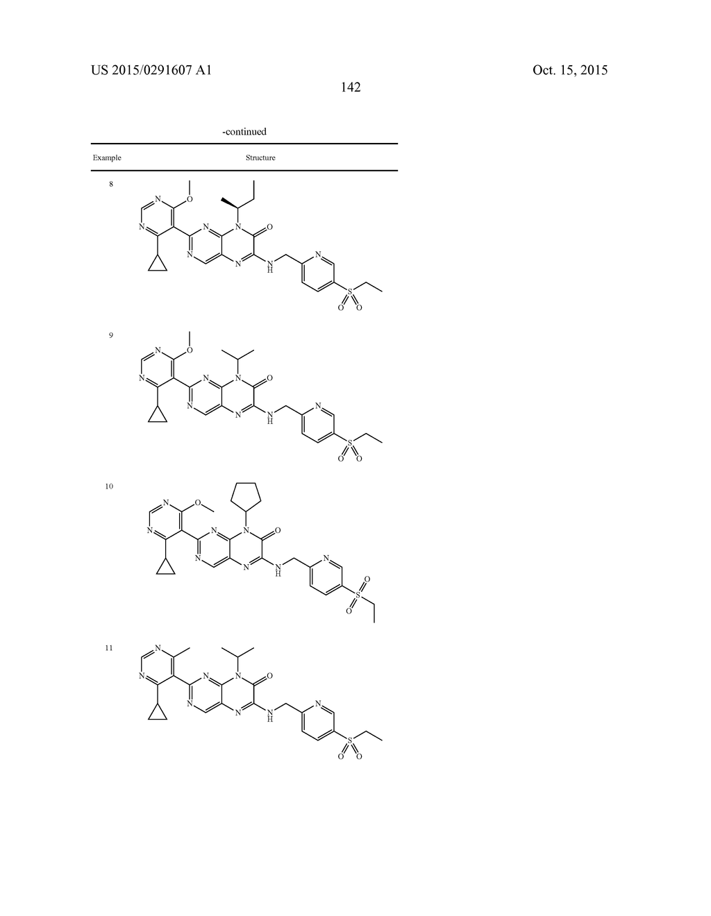 COMPOUNDS AS MODULATORS OF ROR GAMMA - diagram, schematic, and image 143