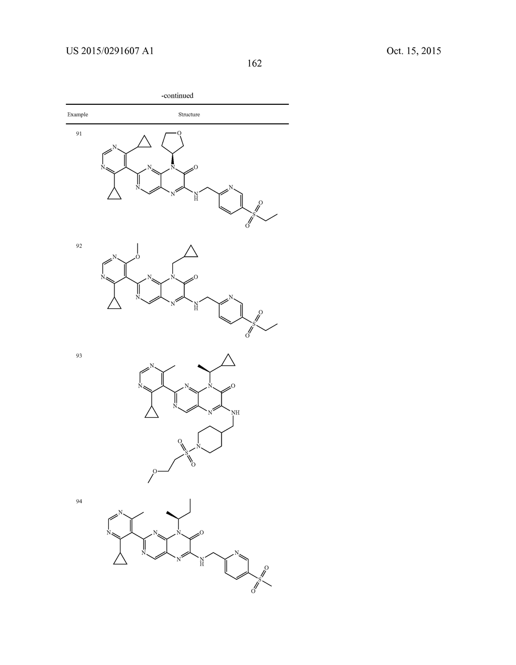 COMPOUNDS AS MODULATORS OF ROR GAMMA - diagram, schematic, and image 163