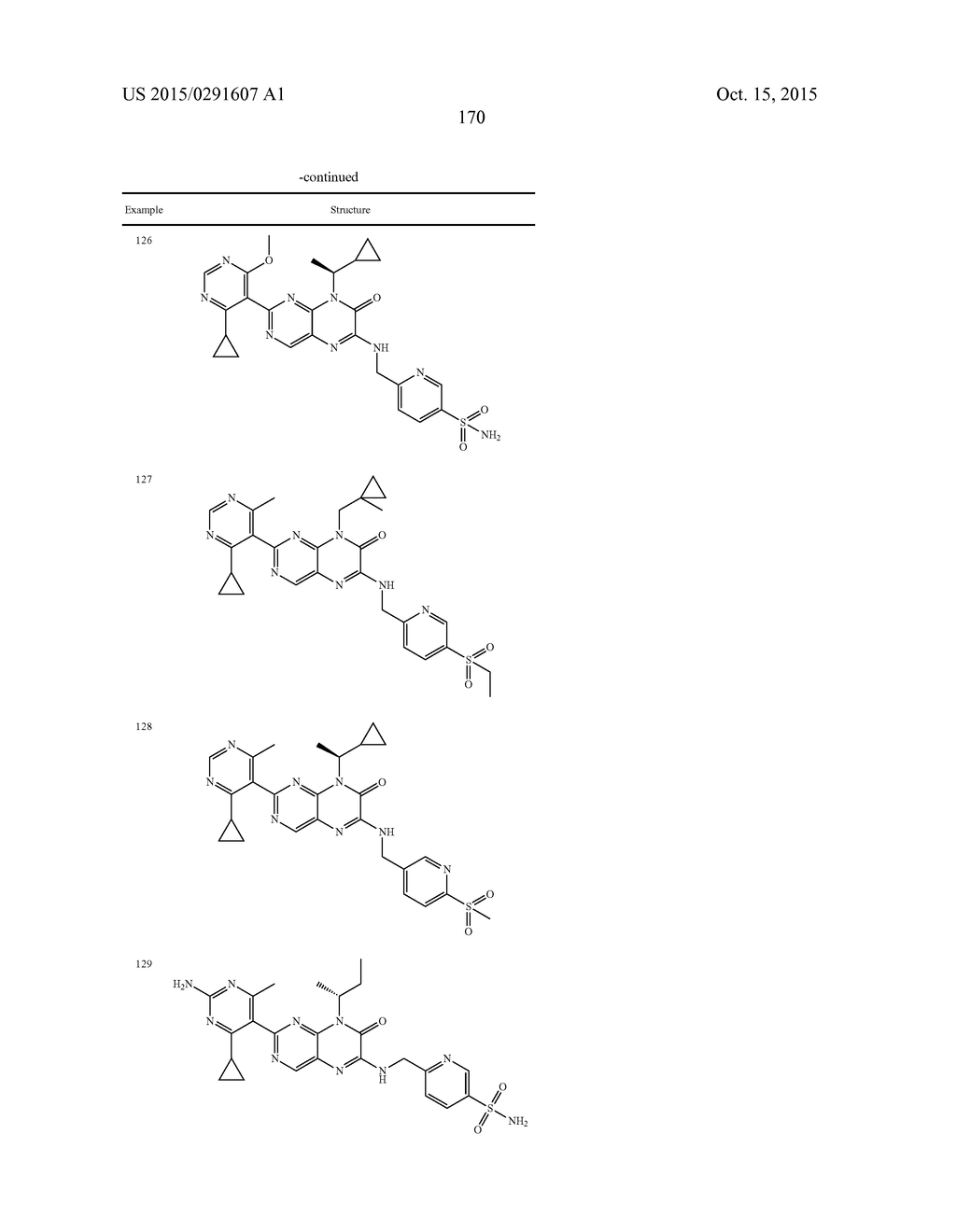 COMPOUNDS AS MODULATORS OF ROR GAMMA - diagram, schematic, and image 171
