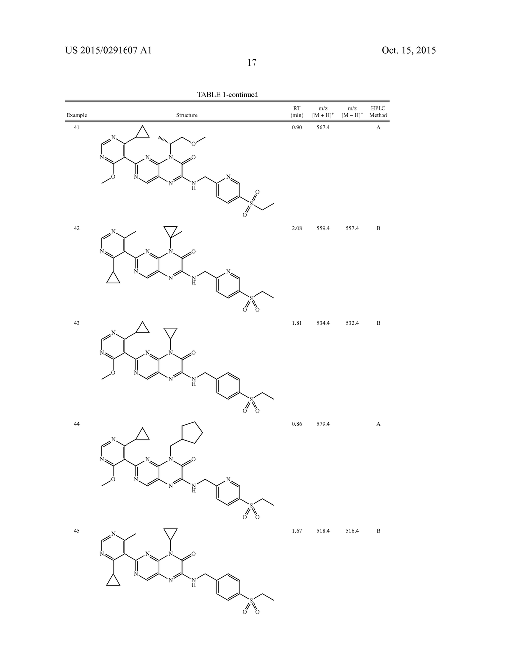 COMPOUNDS AS MODULATORS OF ROR GAMMA - diagram, schematic, and image 18