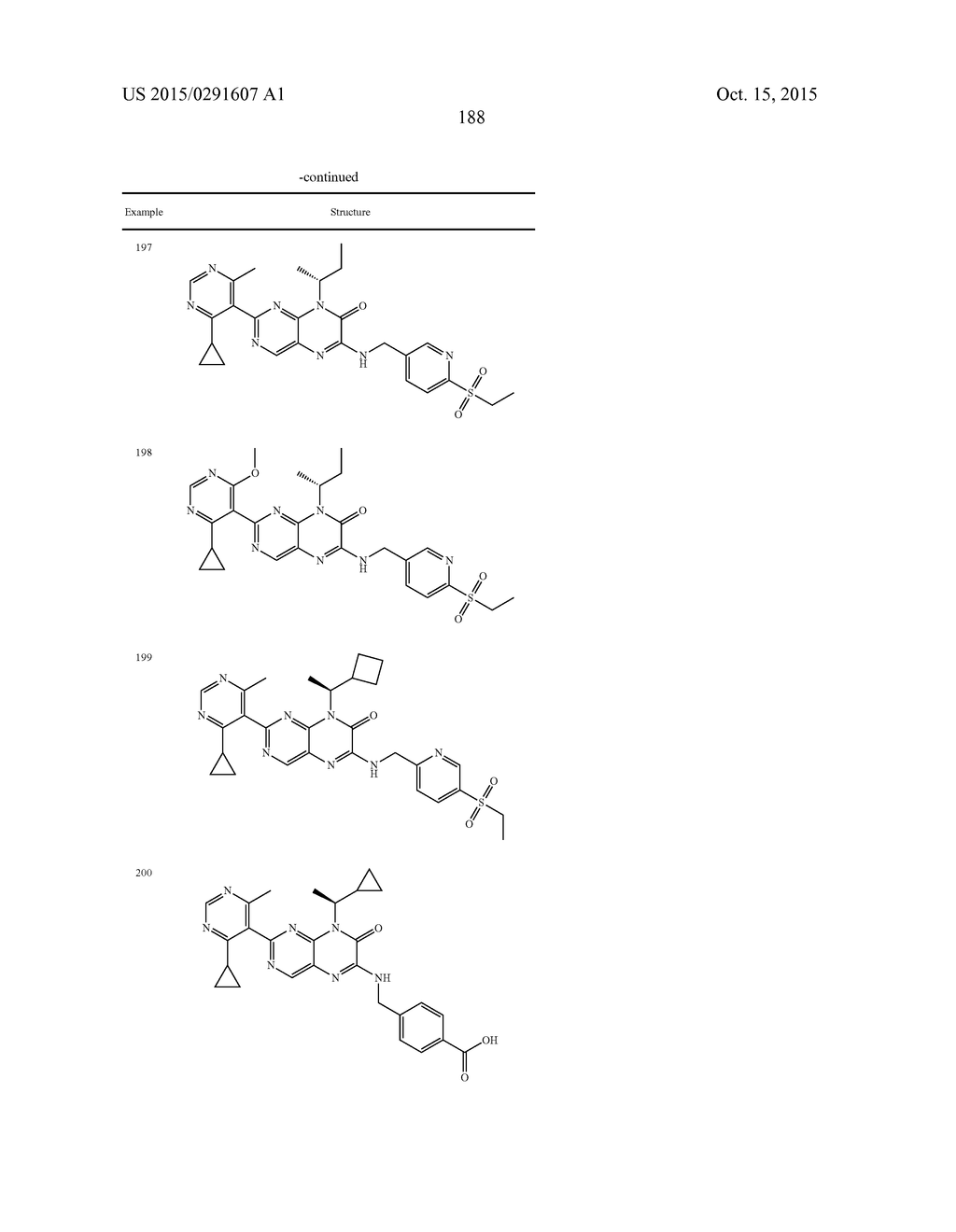 COMPOUNDS AS MODULATORS OF ROR GAMMA - diagram, schematic, and image 189