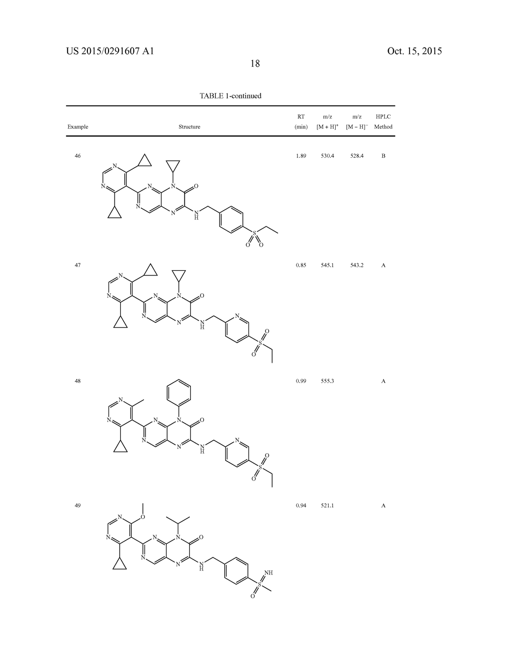 COMPOUNDS AS MODULATORS OF ROR GAMMA - diagram, schematic, and image 19