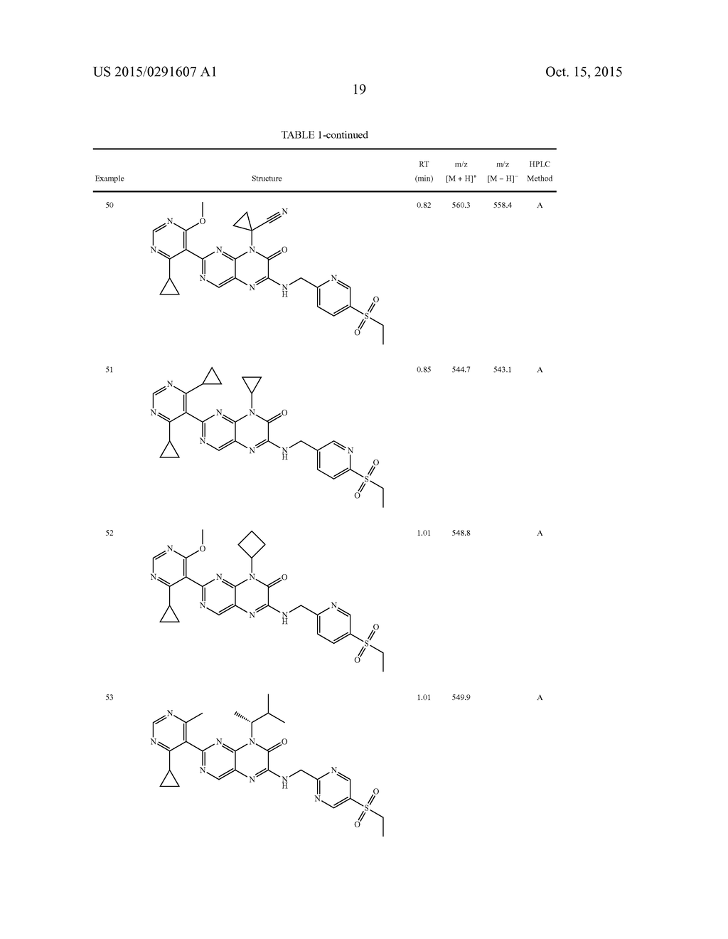 COMPOUNDS AS MODULATORS OF ROR GAMMA - diagram, schematic, and image 20