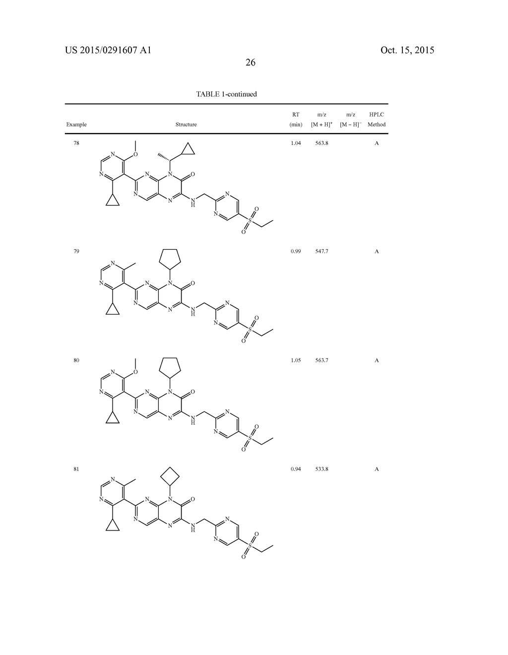 COMPOUNDS AS MODULATORS OF ROR GAMMA - diagram, schematic, and image 27