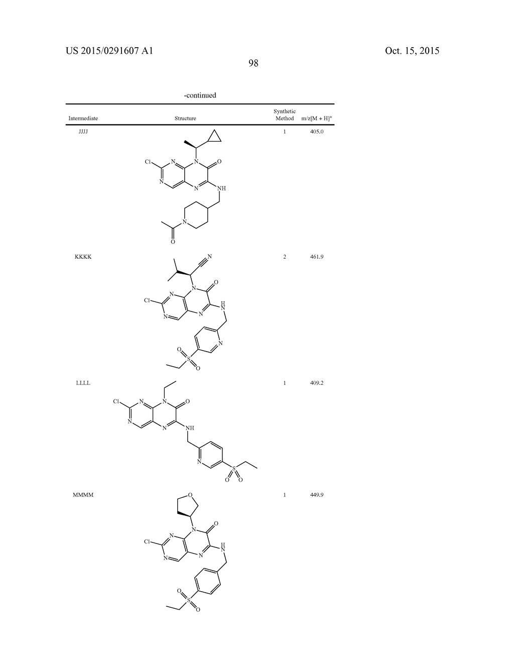 COMPOUNDS AS MODULATORS OF ROR GAMMA - diagram, schematic, and image 99