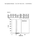 NOVEL TETRAAZA MACROCYCLIC COMPOUND, PREPARATION METHOD THEREOF AND USE     THEREOF diagram and image