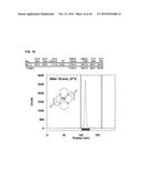 NOVEL TETRAAZA MACROCYCLIC COMPOUND, PREPARATION METHOD THEREOF AND USE     THEREOF diagram and image