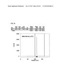 NOVEL TETRAAZA MACROCYCLIC COMPOUND, PREPARATION METHOD THEREOF AND USE     THEREOF diagram and image