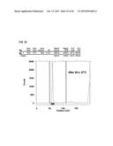 NOVEL TETRAAZA MACROCYCLIC COMPOUND, PREPARATION METHOD THEREOF AND USE     THEREOF diagram and image