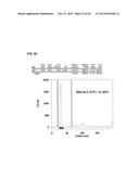 NOVEL TETRAAZA MACROCYCLIC COMPOUND, PREPARATION METHOD THEREOF AND USE     THEREOF diagram and image