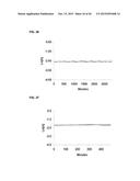 NOVEL TETRAAZA MACROCYCLIC COMPOUND, PREPARATION METHOD THEREOF AND USE     THEREOF diagram and image