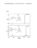 NOVEL TETRAAZA MACROCYCLIC COMPOUND, PREPARATION METHOD THEREOF AND USE     THEREOF diagram and image