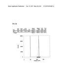 NOVEL TETRAAZA MACROCYCLIC COMPOUND, PREPARATION METHOD THEREOF AND USE     THEREOF diagram and image