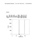 NOVEL TETRAAZA MACROCYCLIC COMPOUND, PREPARATION METHOD THEREOF AND USE     THEREOF diagram and image