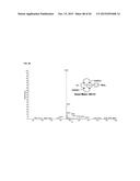 NOVEL TETRAAZA MACROCYCLIC COMPOUND, PREPARATION METHOD THEREOF AND USE     THEREOF diagram and image