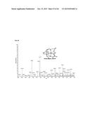 NOVEL TETRAAZA MACROCYCLIC COMPOUND, PREPARATION METHOD THEREOF AND USE     THEREOF diagram and image