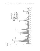 NOVEL TETRAAZA MACROCYCLIC COMPOUND, PREPARATION METHOD THEREOF AND USE     THEREOF diagram and image