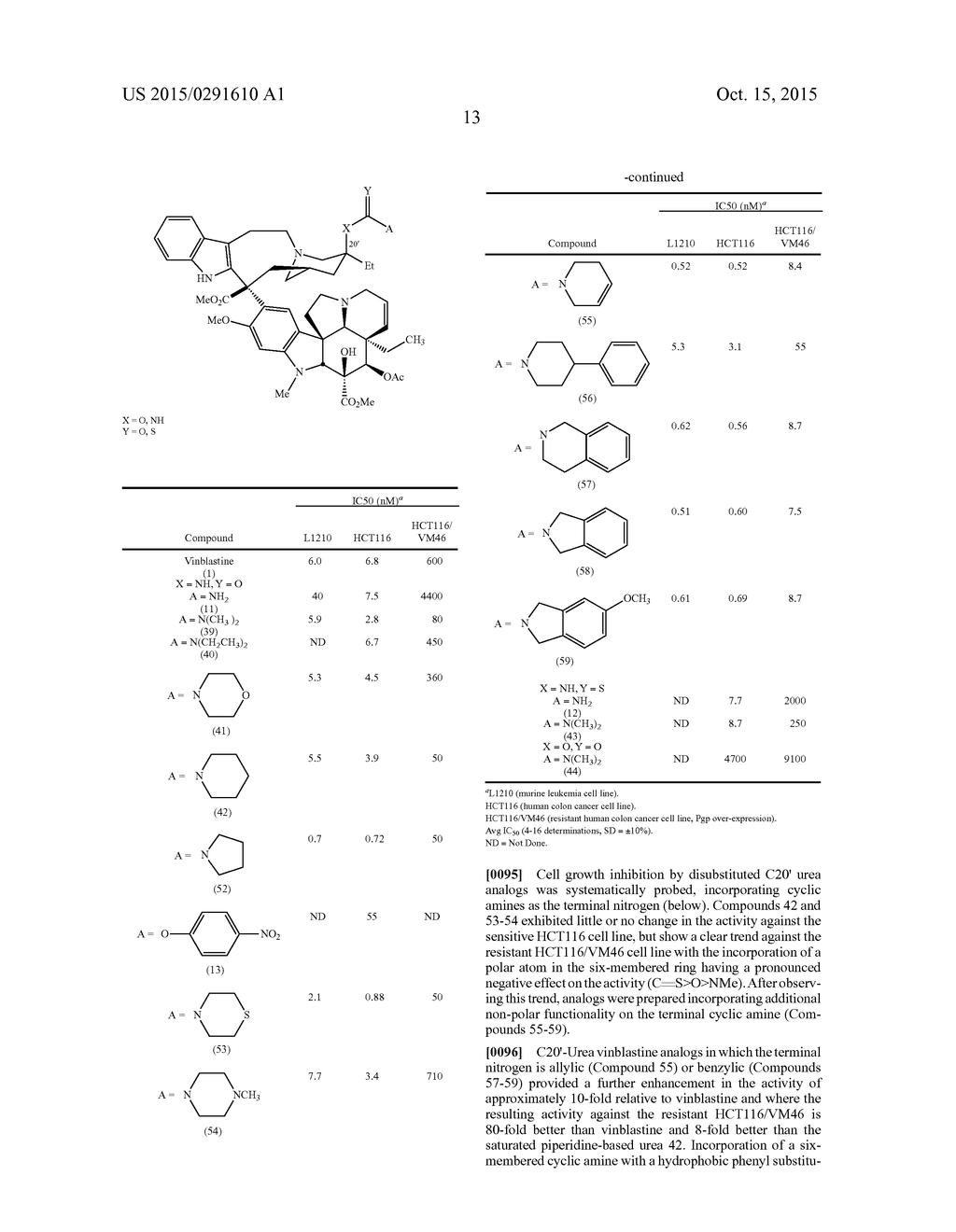C20' Urea Derivatives of Vinca Alkaloids - diagram, schematic, and image 14