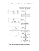 BRYOID COMPOSITIONS, METHODS OF MAKING AND USE THEREOF diagram and image