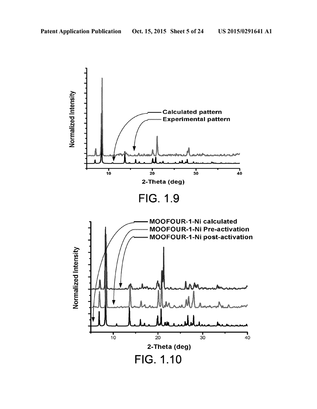 Metal-Organic Materials (MOMS) for Adsorption of Polarizable Gases and     Methods of Using MOMS - diagram, schematic, and image 06