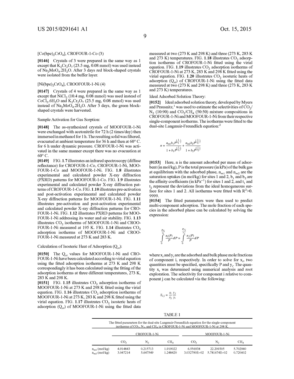 Metal-Organic Materials (MOMS) for Adsorption of Polarizable Gases and     Methods of Using MOMS - diagram, schematic, and image 34