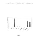 BIOTINYLATED PROTEIN diagram and image