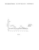 BIOTINYLATED PROTEIN diagram and image