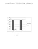 BIOTINYLATED PROTEIN diagram and image