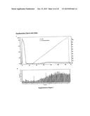 BIOTINYLATED PROTEIN diagram and image